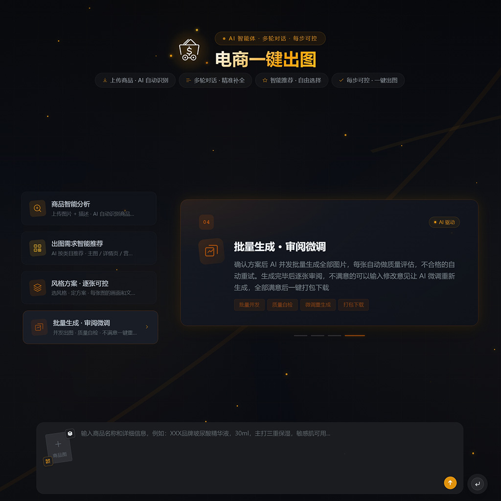 电商批量生图与带货短视频案例
